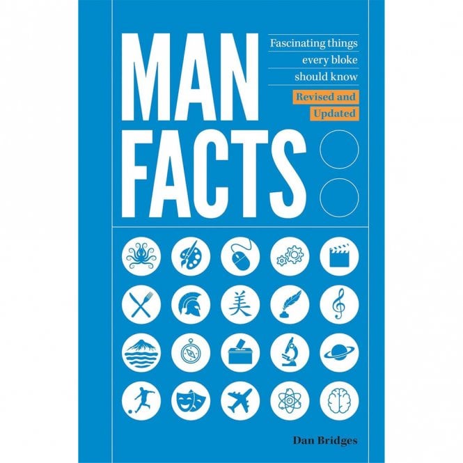 Books Man Facts