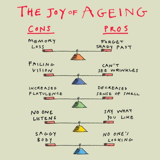Poet and Painter The Joy of Ageing Card