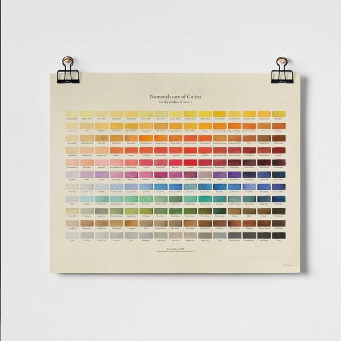 Roomytown Nomenclature of Colours A3 Unframed Print
