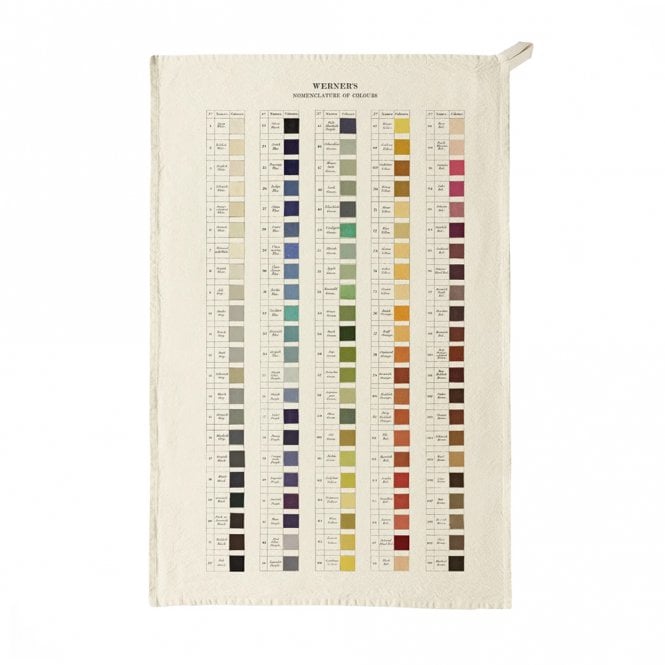 Roomytown Werners Nomenclature of Colours Tea Towel